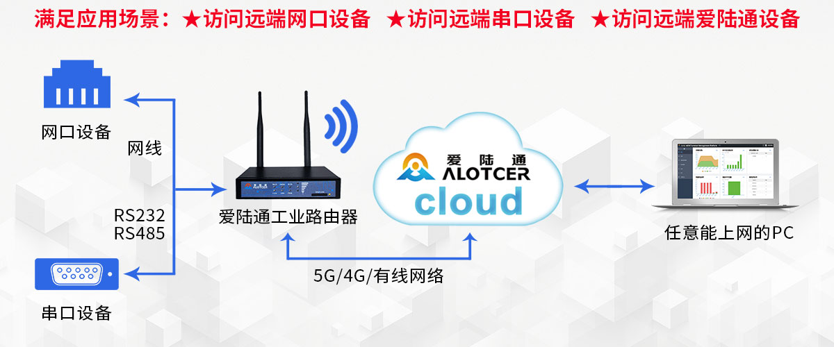 新-单口AD7028(带壳)详情图-_06.jpg