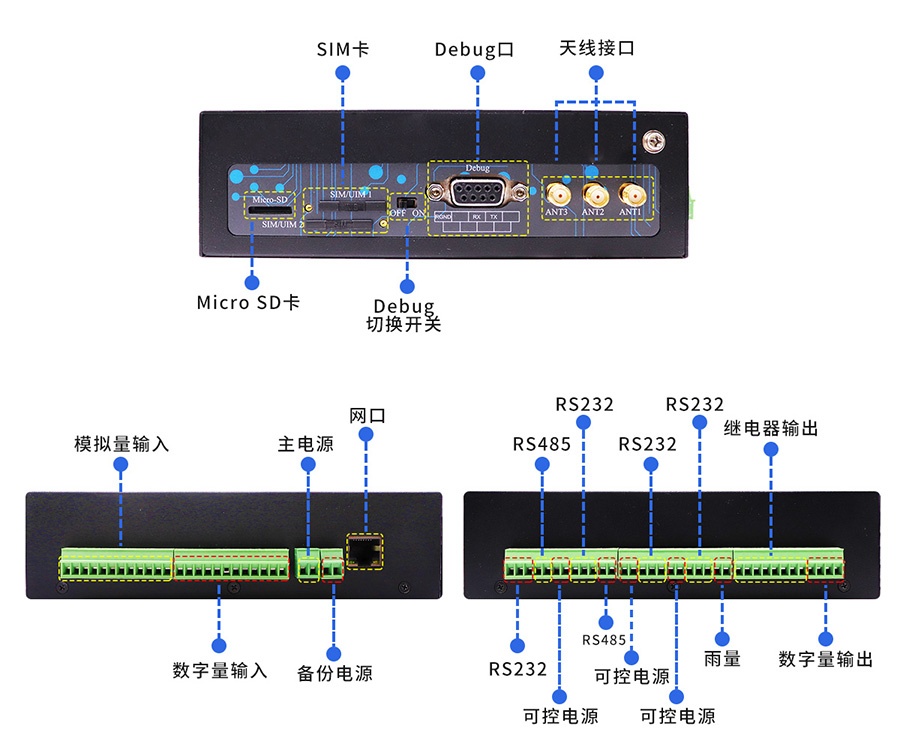 5G地下水水位水质流量监测RTU遥测终端