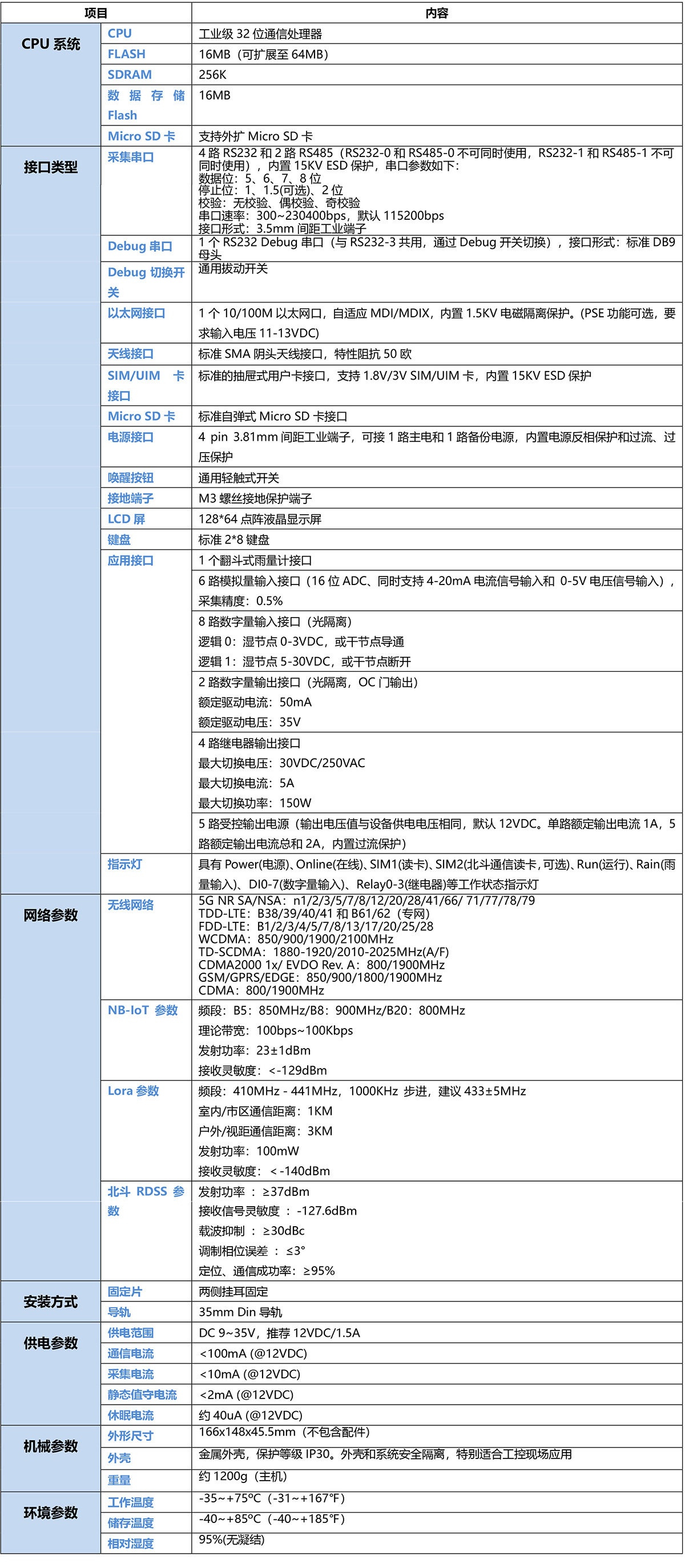 环境噪声监测环保数采仪